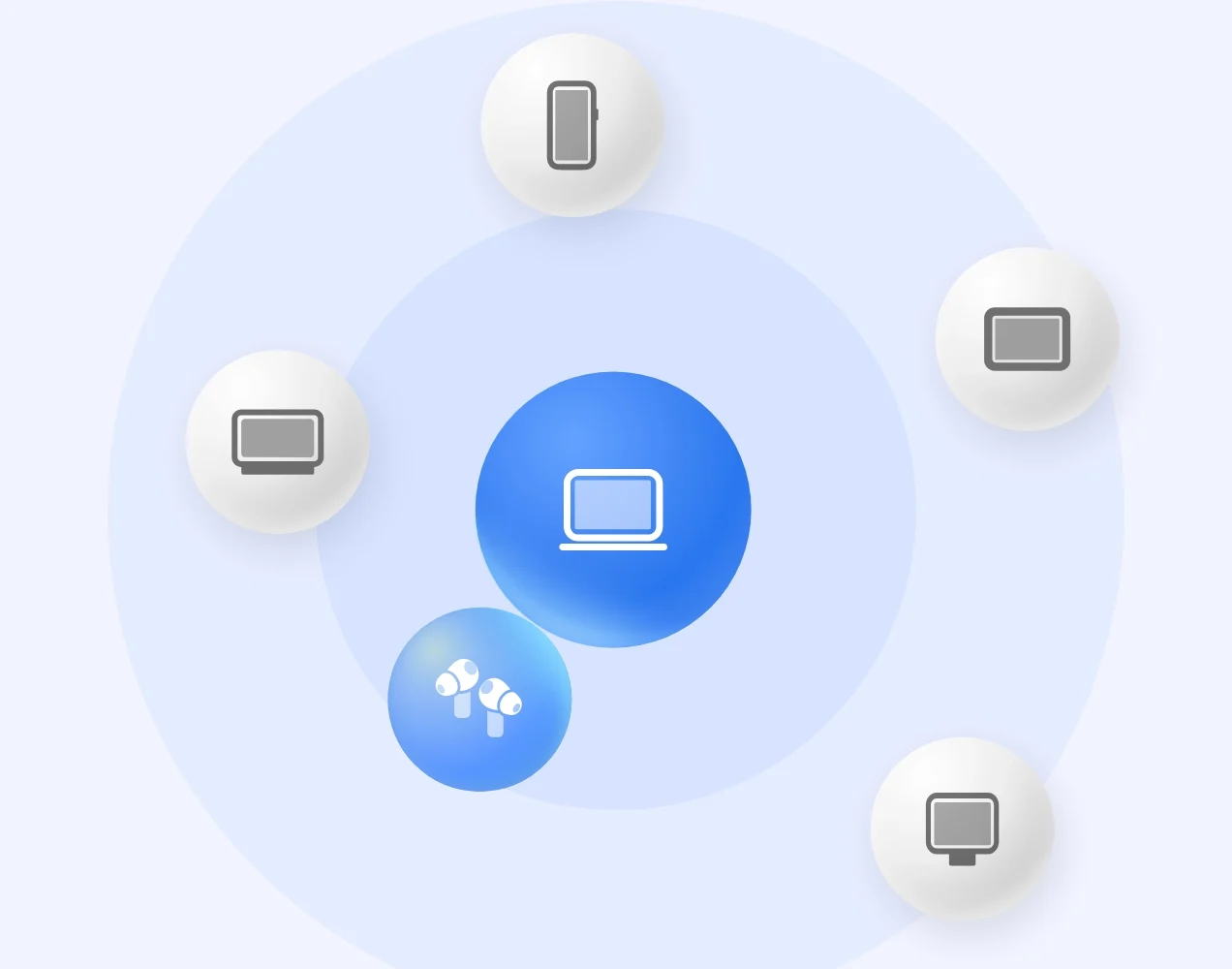 Dual-device connection