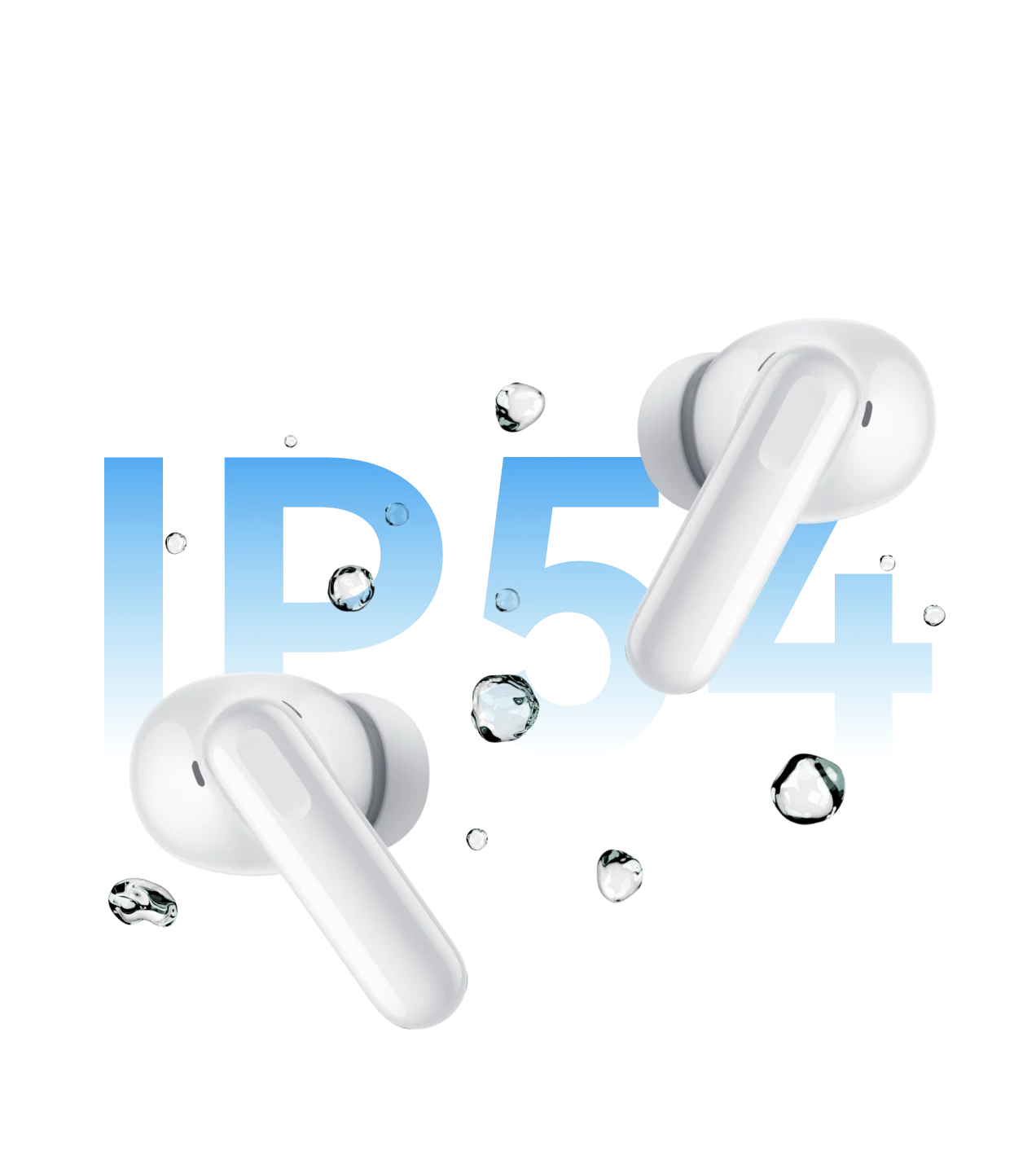 IP54 и капли воды