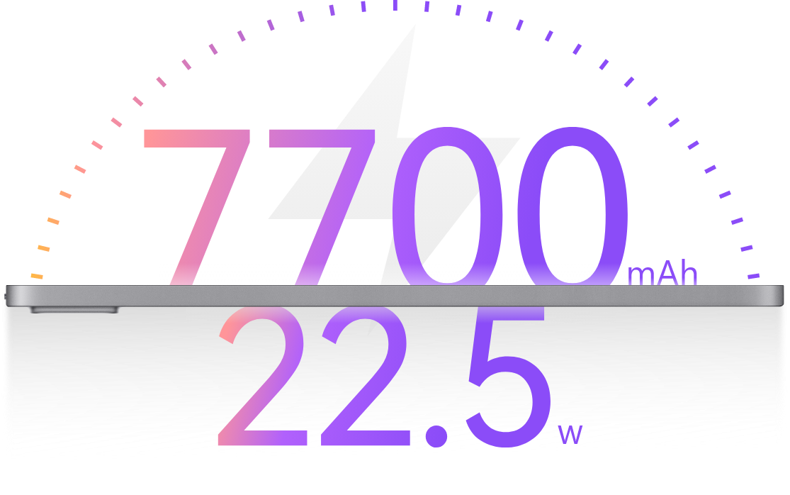 Батарея 7700 мА·ч и зарядка 22,5 Вт