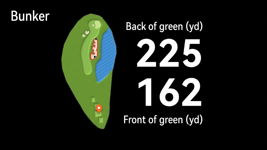 Golf maydoni xaritasi